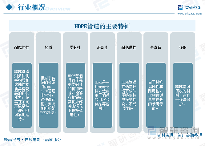 开元游戏大厅app：他们邦水利工程行业得以速速郁勃